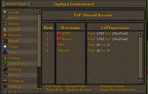 Arken Leaderboard